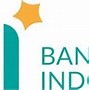 Saham Properti Terbaik Indonesia